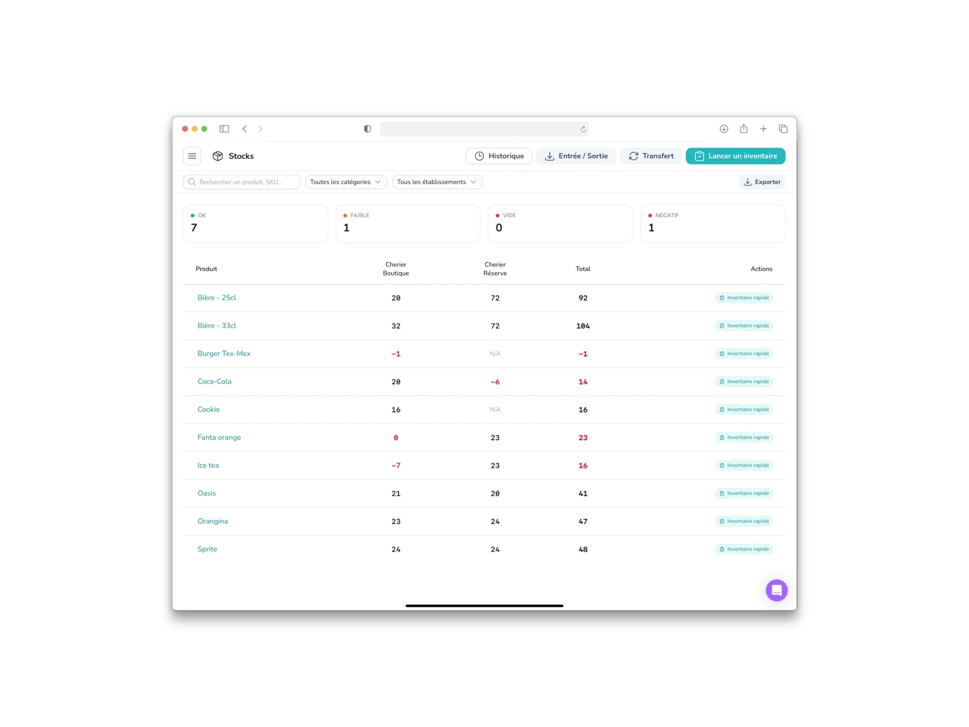 Gestion des stocks et mode inventaire