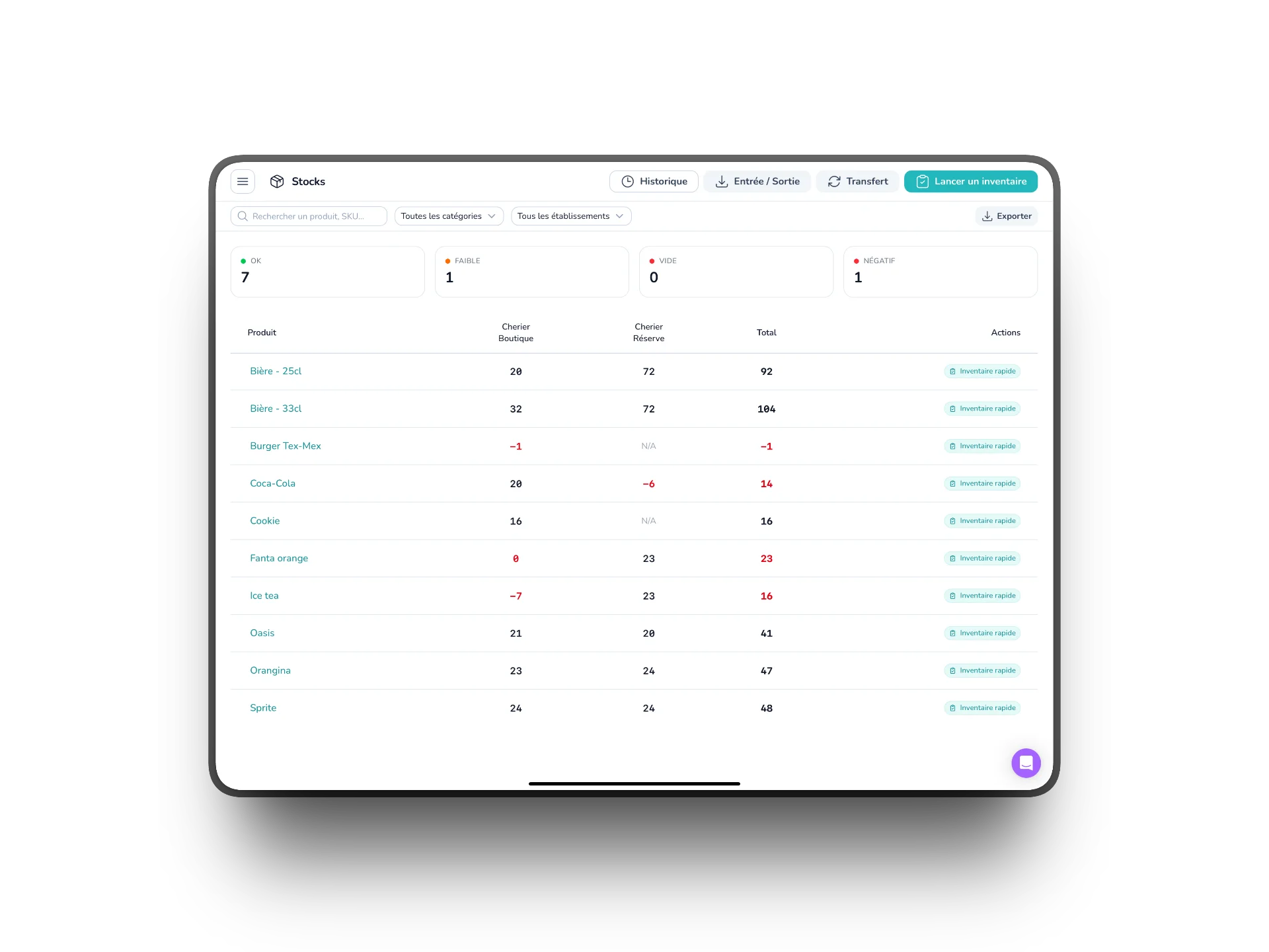 Logiciel de caisse commerce de proximité — stocks